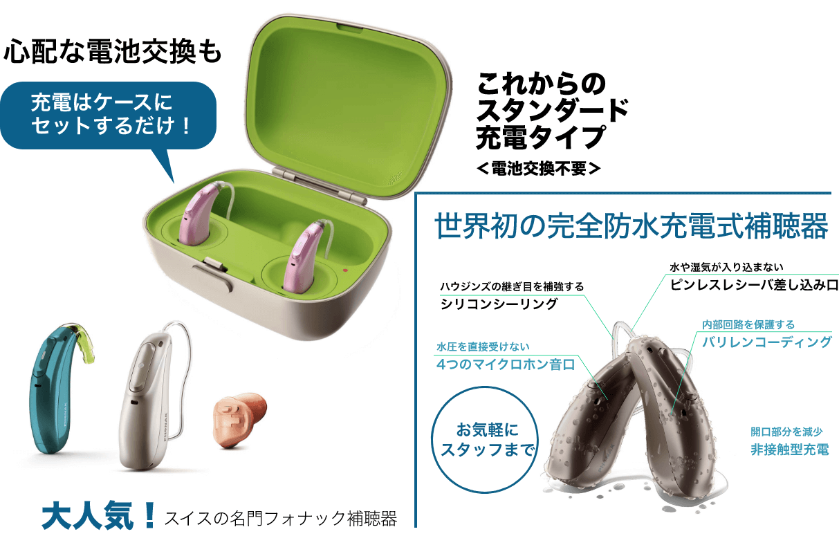 フォナック補聴器
